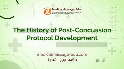 The History of Post-Concussion Protocol Development